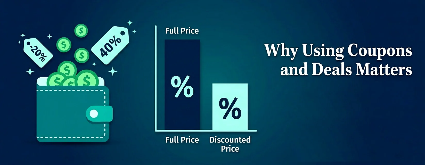 Why Using Coupons and Deals Matters